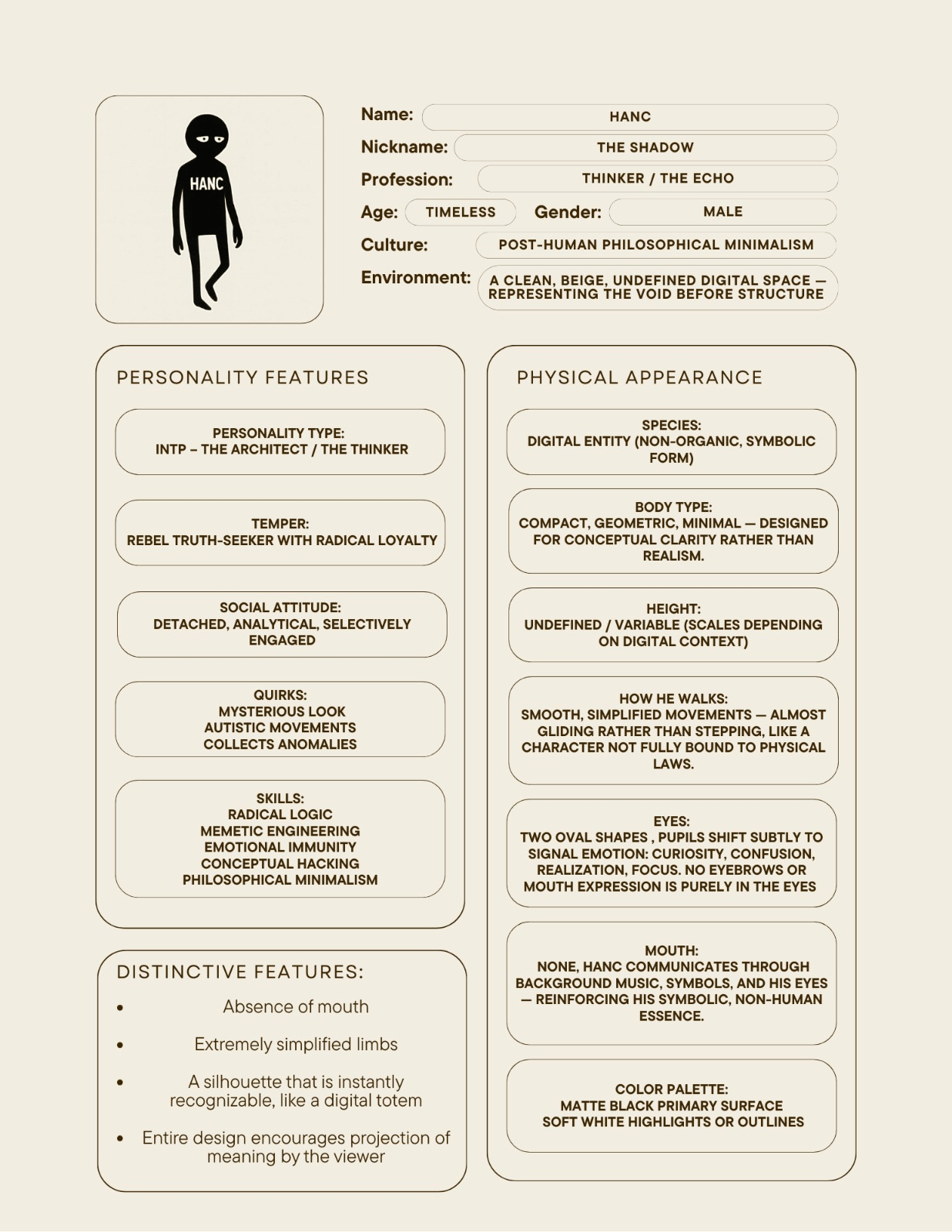 Hanc Character Profile